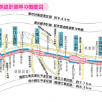 【論点】京王線の笹塚～調布の複々線化、計画は白紙化!?