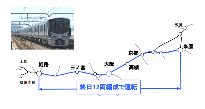 Jr西日本の 新快速 8両編成は完全廃止 すべて12両編成へ たくみっく