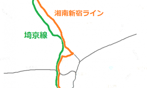 湘南新宿ラインと埼京線