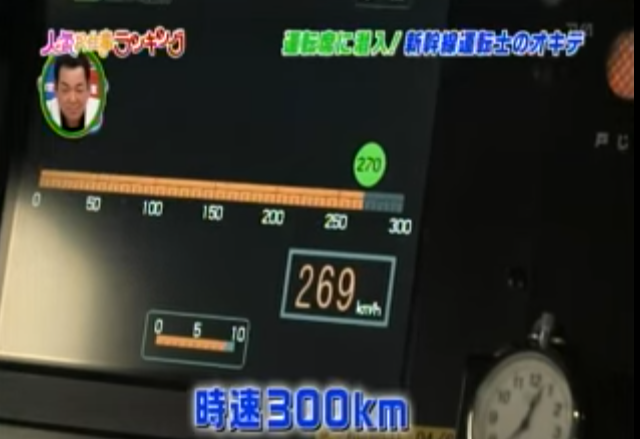 東海道新幹線の最高速度