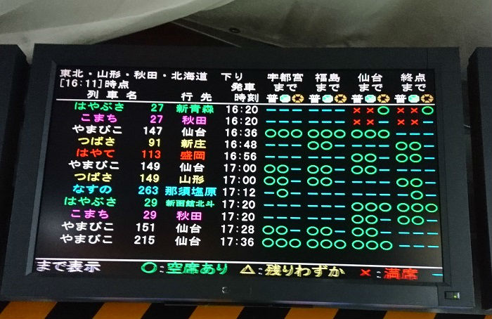 東京発～仙台駅までの混雑状況