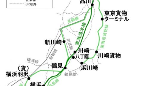 東海道貨物線