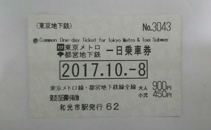 都営地下鉄の乗車券