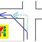 コンビニワープは道交法上「違法」ではない！ 不法侵入か？