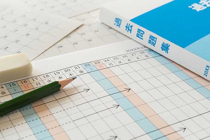 偏差値55が総合職の学歴フィルターによる足切りの目安