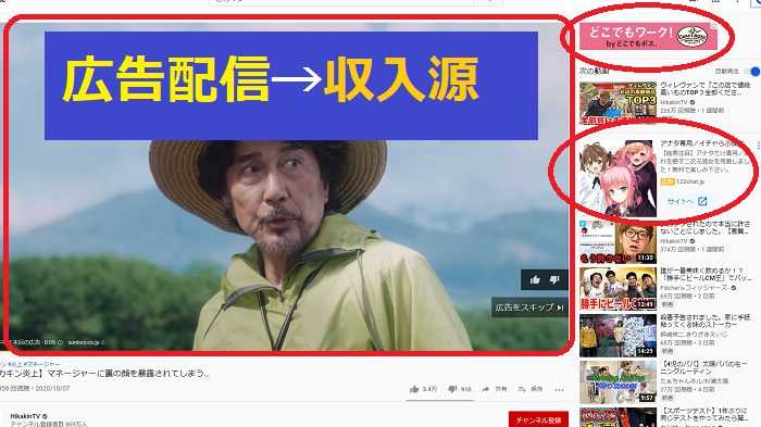 YouTube広告収入