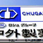 中外製薬の平均年収は1,000万円、賞与は年間4ヶ月分（一律支給）